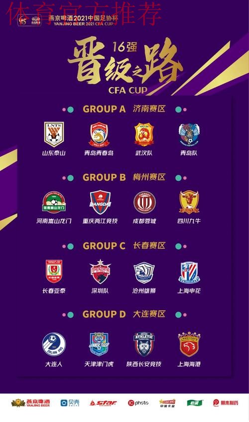 燕京啤酒2021中国足协杯首轮决出16强 4支中超球队爆冷出局