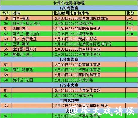 从零开始了解2026世界杯投注规则